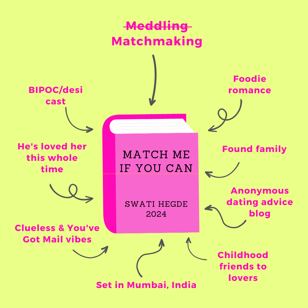 match me if you can swati hegde desi romcom author penguin random house